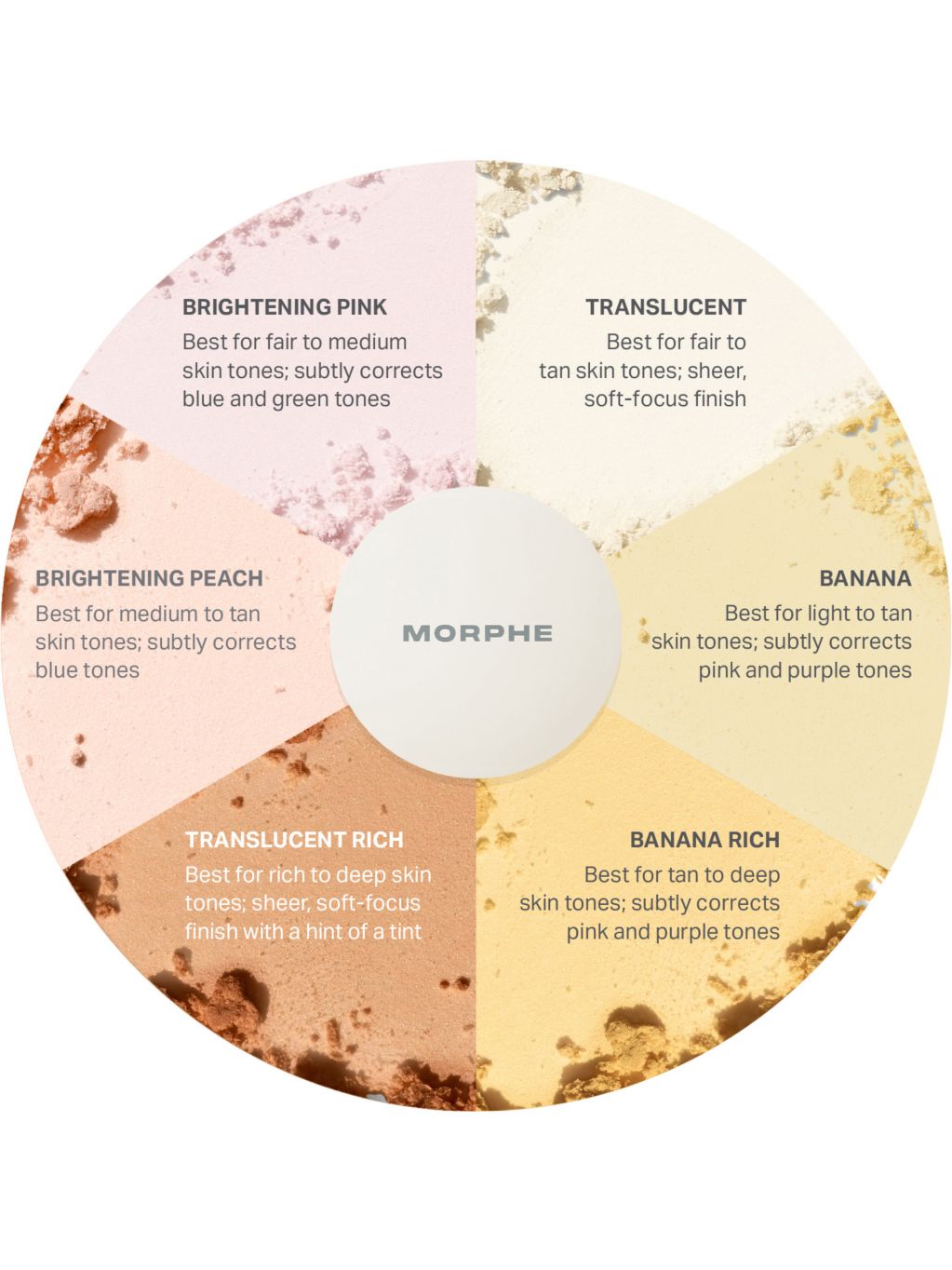 Morphe setting powder Brightening Peach 9g (British brand)
