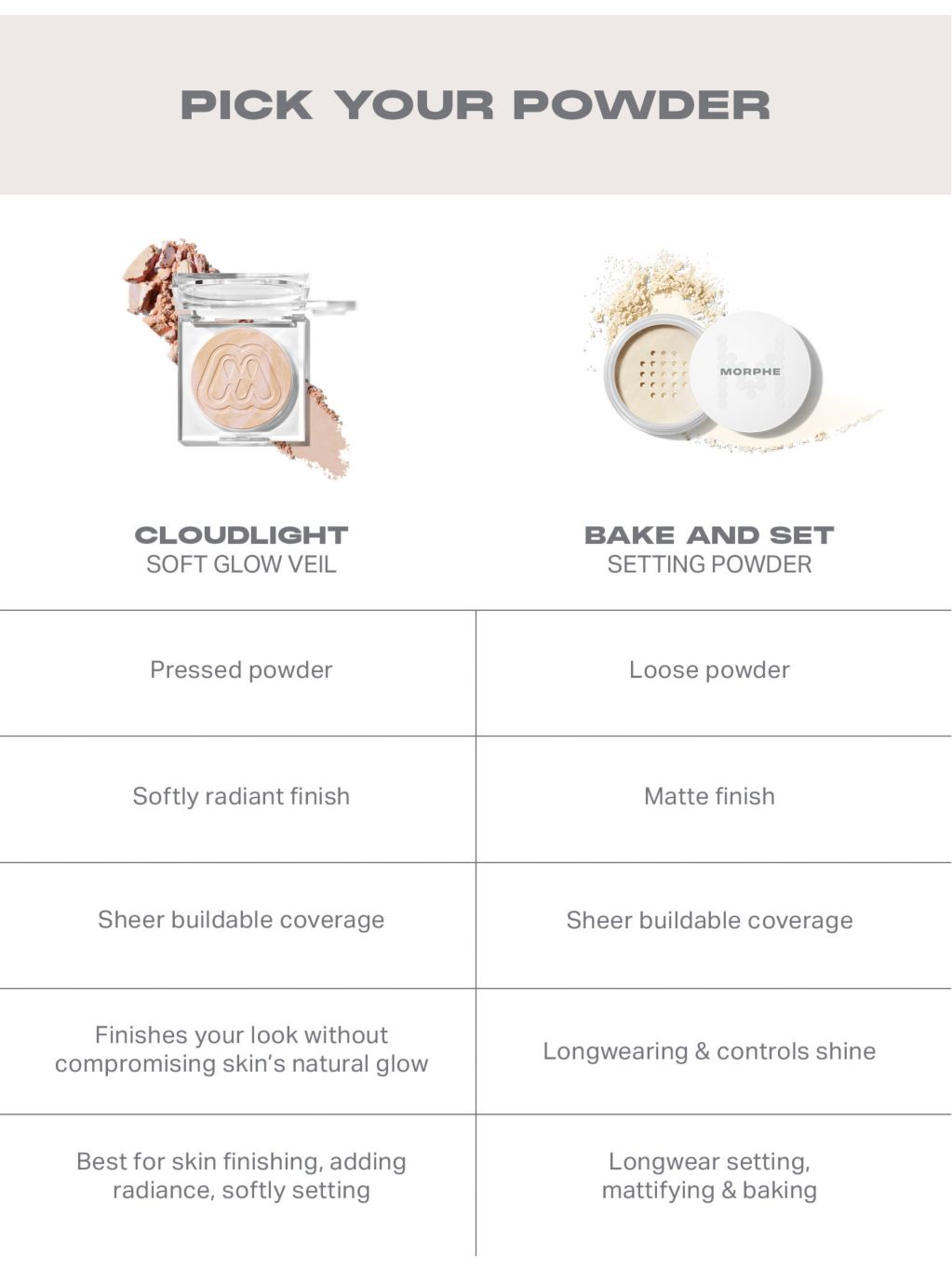 Morphe setting powder Brightening Peach 9g (British brand)