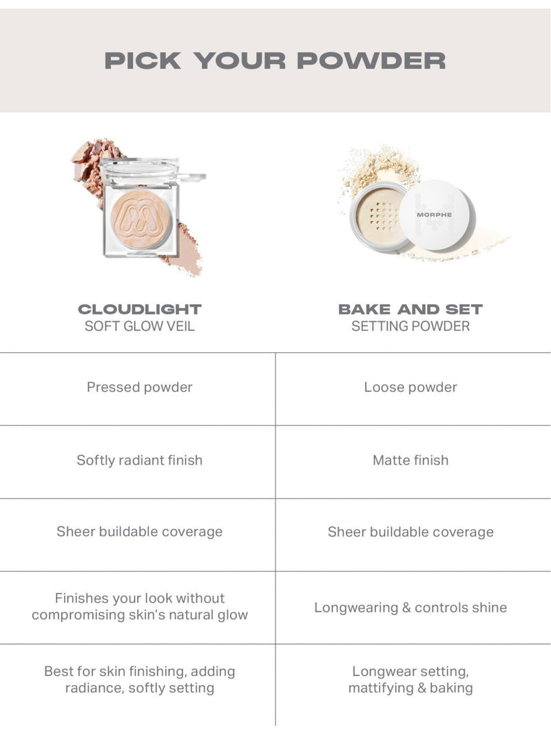 Morphe setting powder Brightening Peach 9g (British brand)