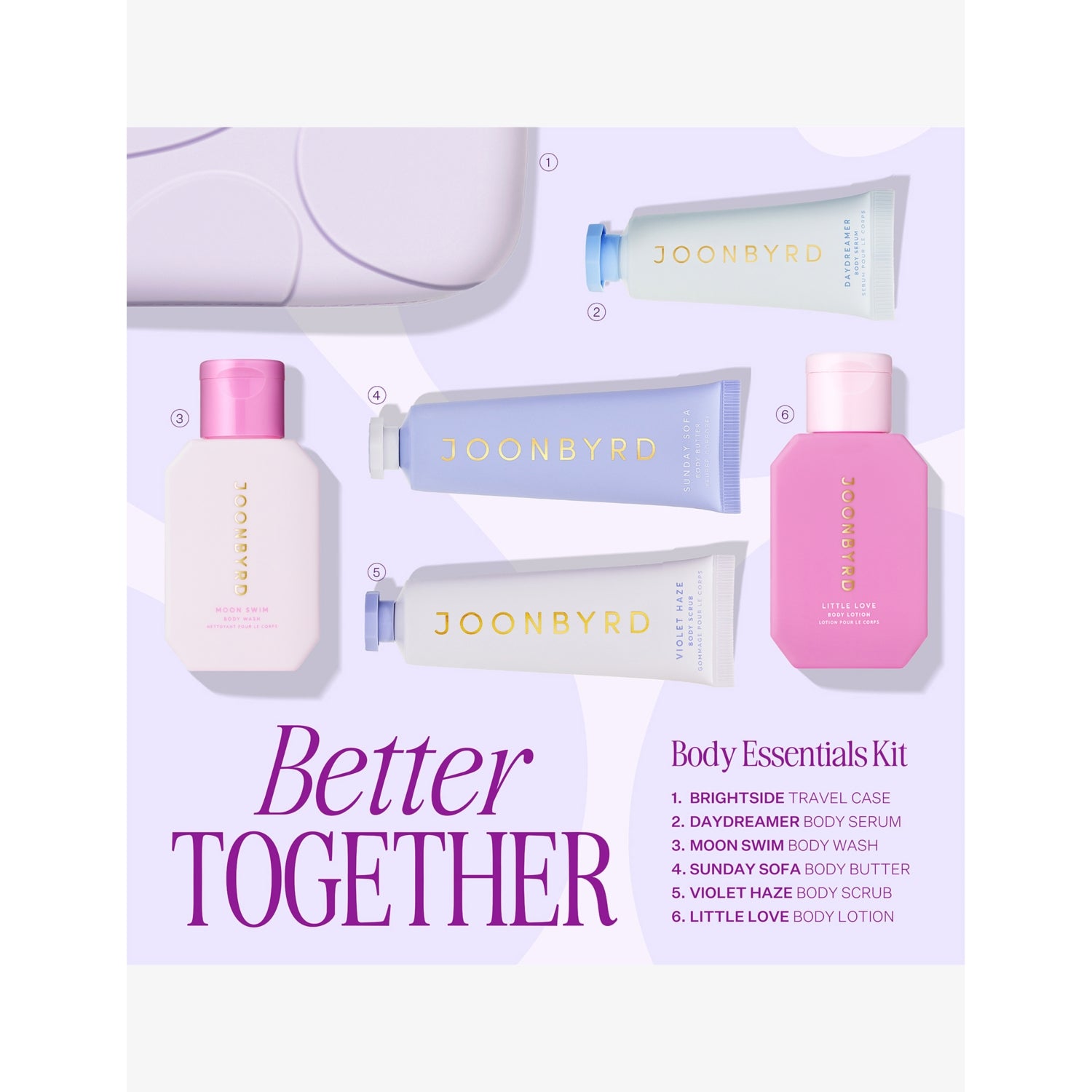 Joonbyrd body essentials kit with five products, UK version