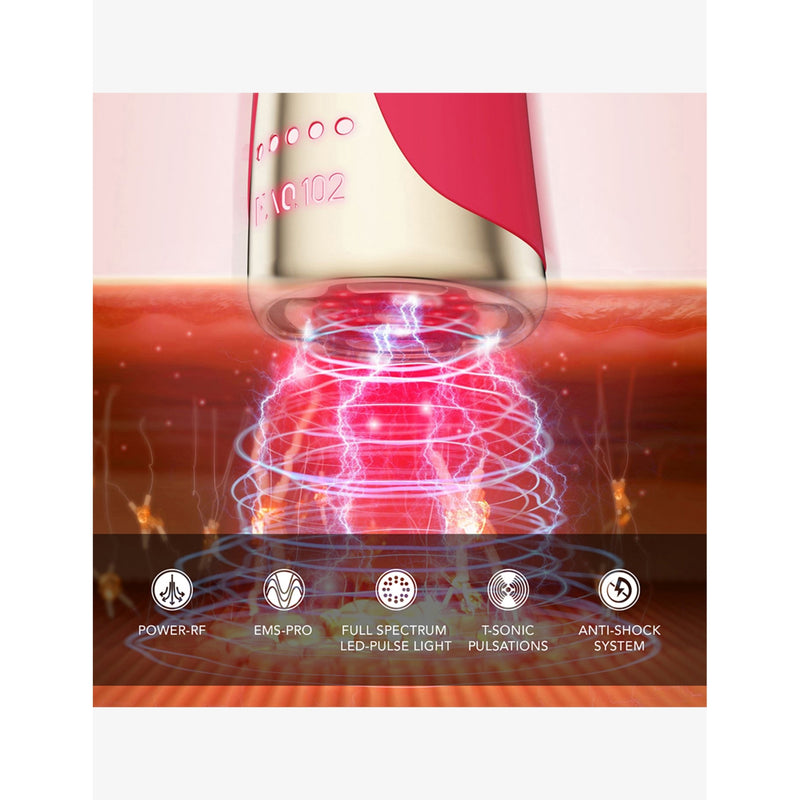 Foreo FAQ 102 professional anti-ageing device, imported from the UK