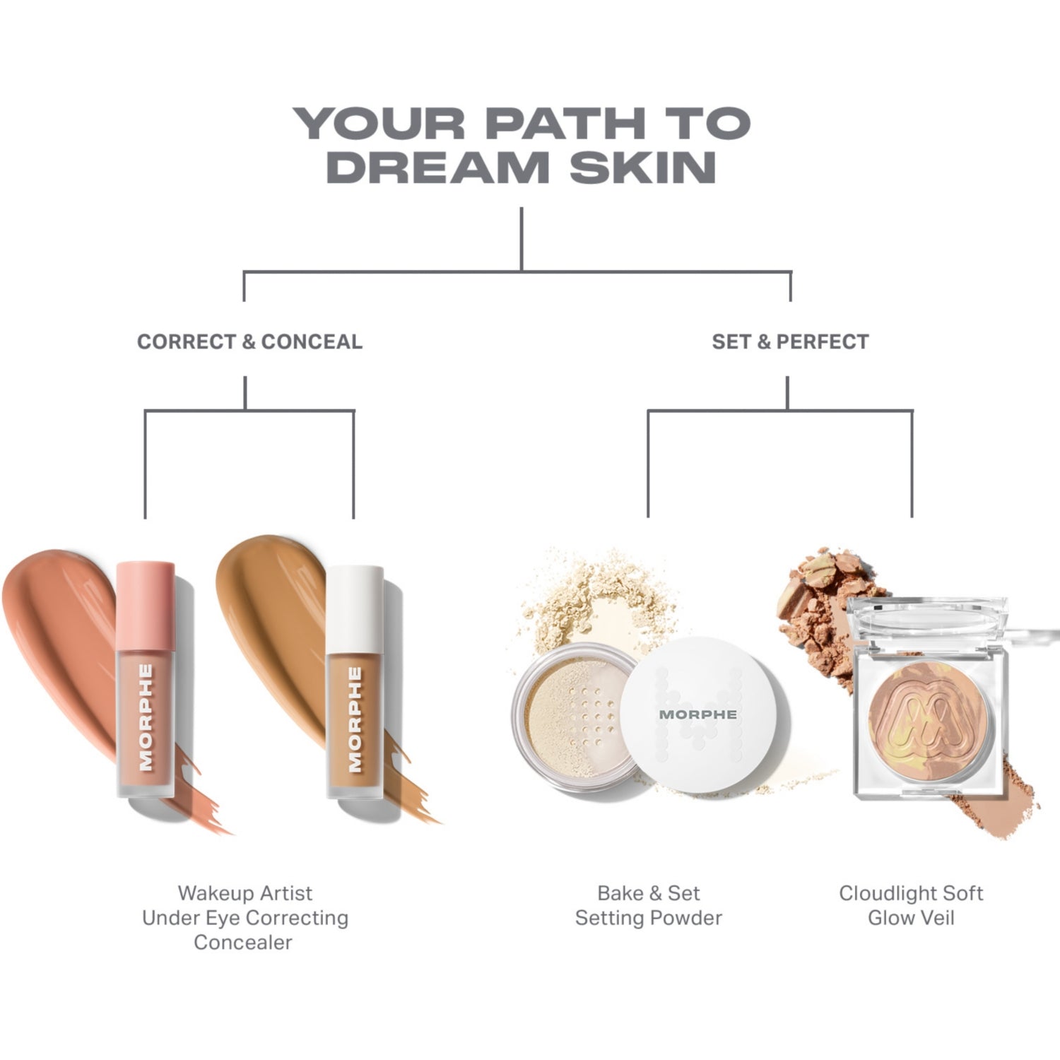 Morphe Cloudlight Soft Glow Veil Powder 9g - British product