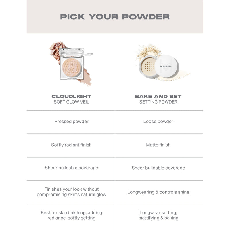Morphe Cloudlight Soft Glow Veil Powder 9g - British product