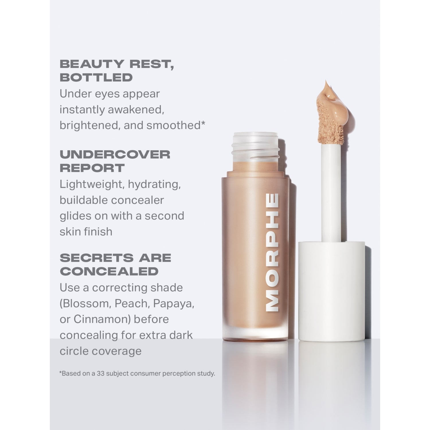 Morphe Wakeup Artist Under Eye Concealer 3.78ml - British product