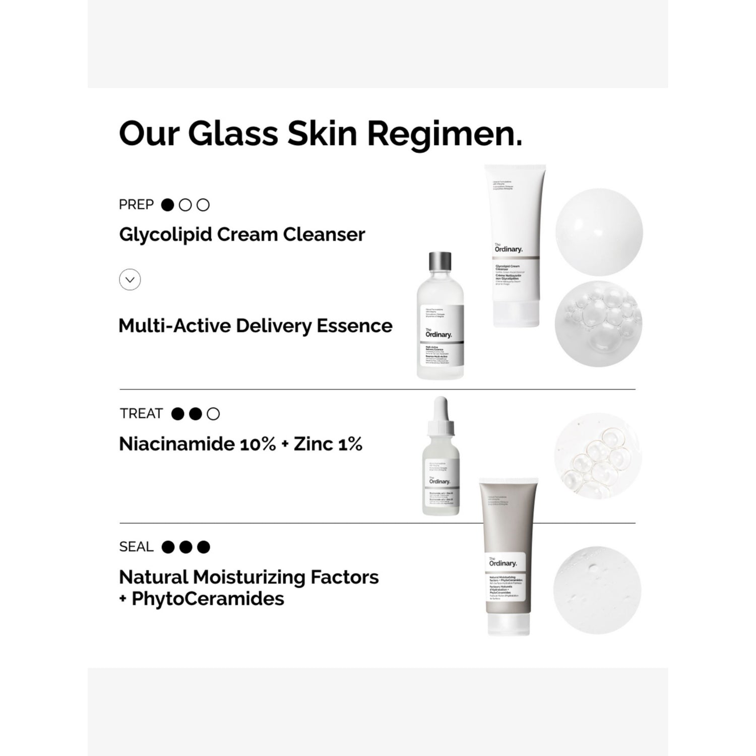 The Ordinary Multi-Active Delivery essence 100ml - British product