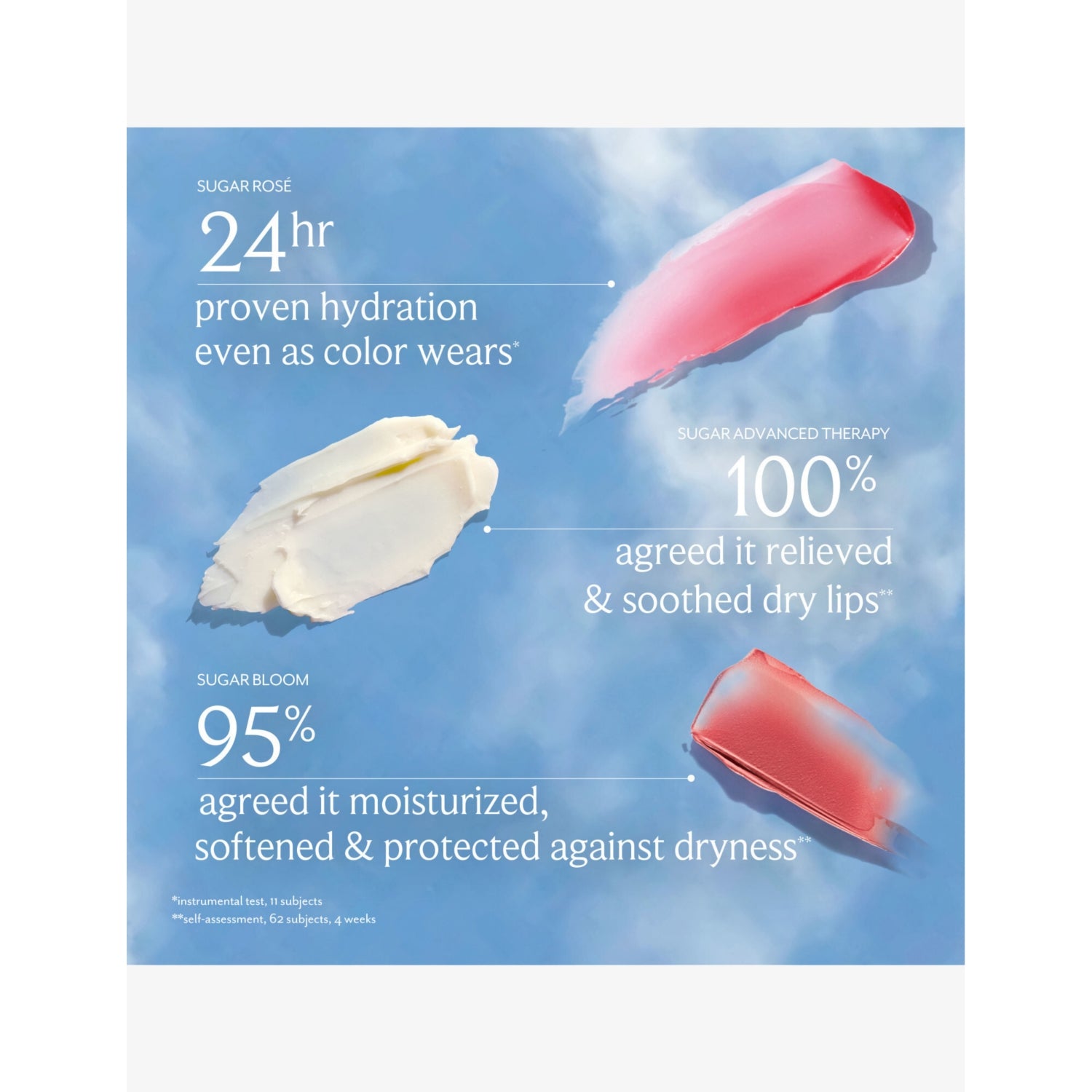 Sugar Tint Your Hydration lip balm set, imported from the UK