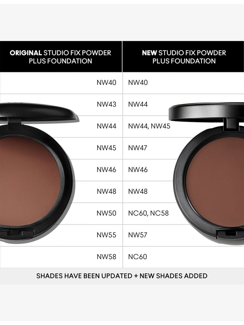 MAC Studio Fix Powder Plus Foundation 12g - British product