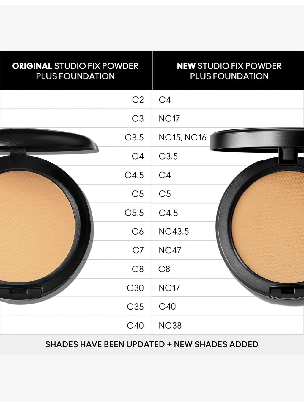 MAC Studio Fix Powder Plus Foundation 12g - British product