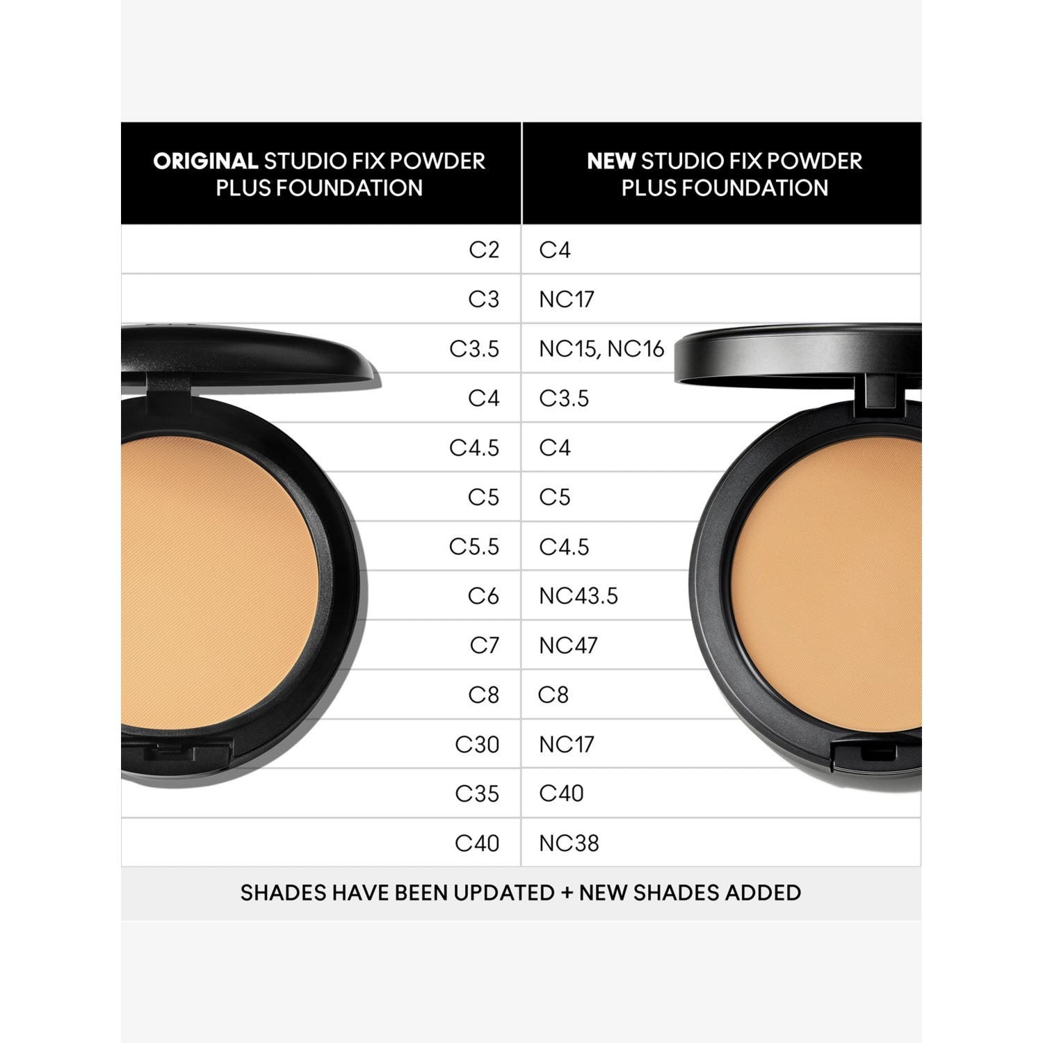 MAC Studio Fix Powder Plus Foundation 12g - British product