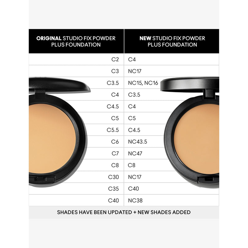MAC Studio Fix Powder Plus Foundation 12g - British product