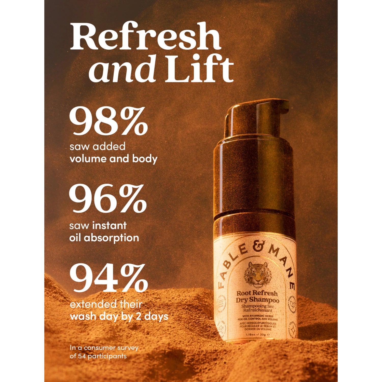 Fable & Mane Root Fresh dry shampoo 100ml (British brand)