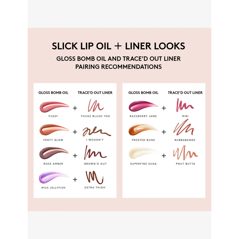 Fenty Beauty Gloss Bomb Oil lip oil 9ml, UK version