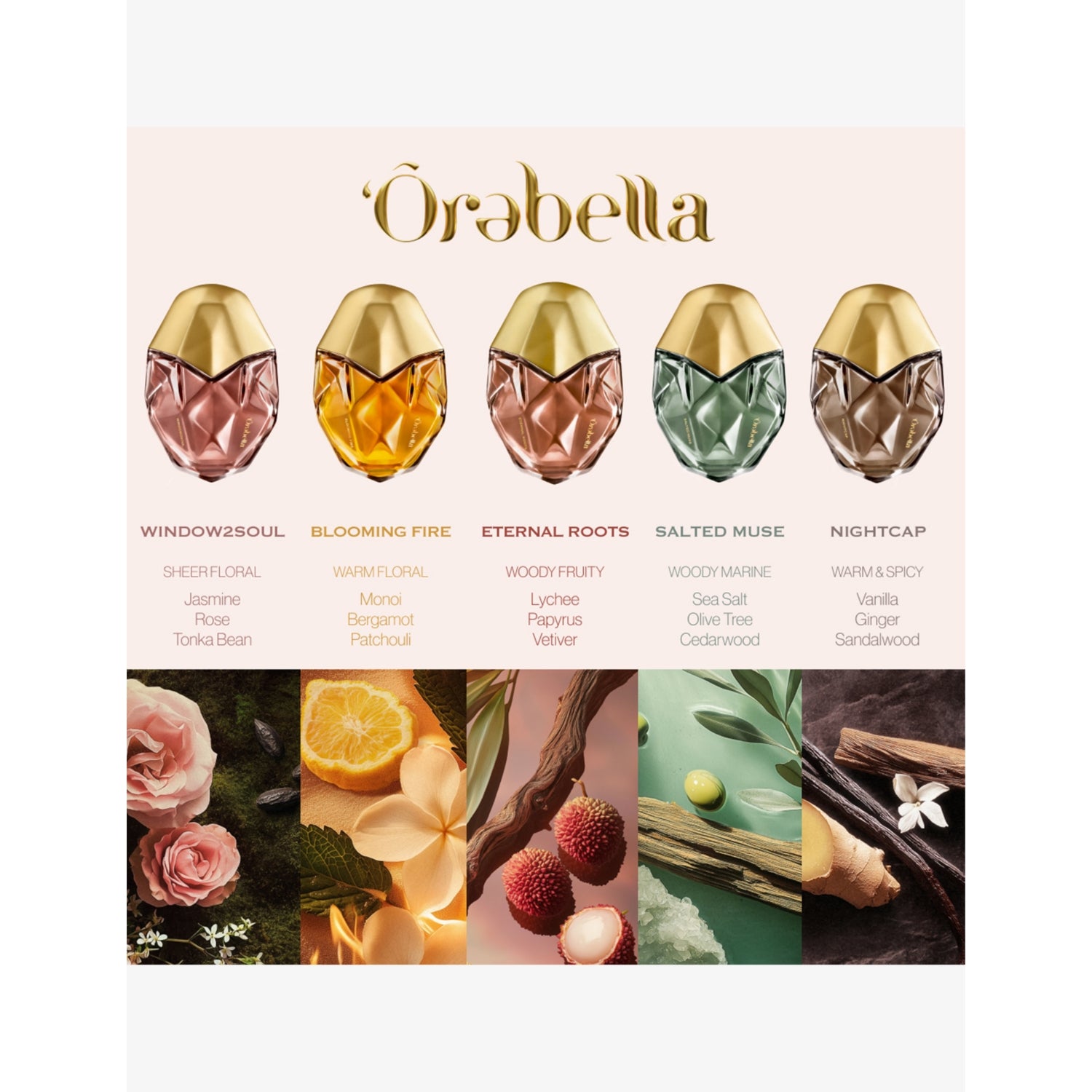 Orebella Window2Soul eau de parfum 100ml, UK version