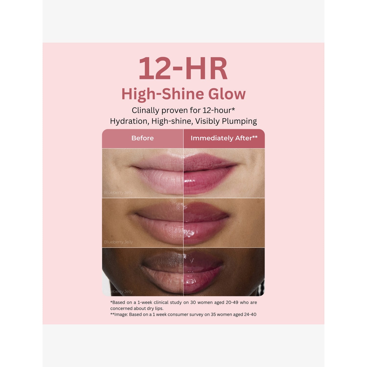 Laneige Glaze Craze tinted lip serum 12g - British product