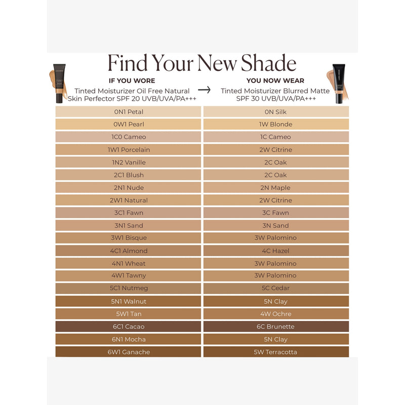 Laura Mercier Tinted Moisturiser Blurred Matte SPF30 40ml, UK version