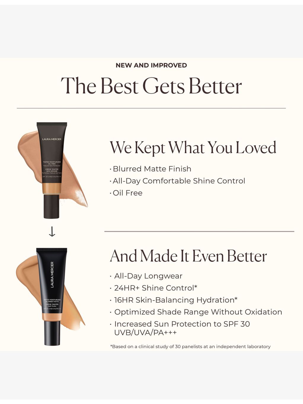 Laura Mercier tinted moisturiser blurred matte SPF30 40ml, UK version