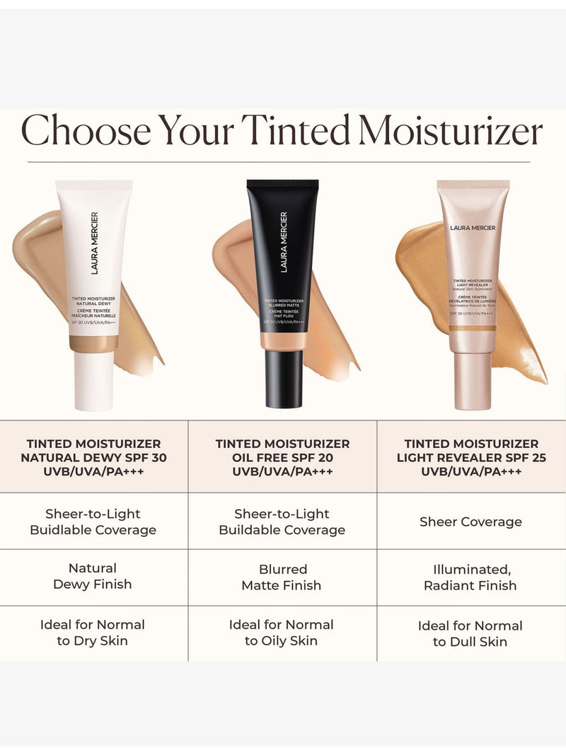 Laura Mercier tinted moisturiser blurred matte SPF30 40ml, UK version