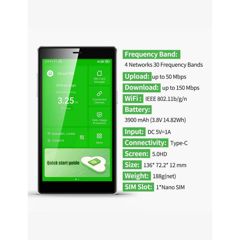 GlocalMe G4 Pro 4G mobile hotspot router, UK version