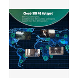GlocalMe UniCord 4G LTE portable Wi-Fi hotspot, UK version