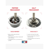 Peugeot Paris Wooden pepper mill 40cm, authentic UK version