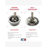 Peugeot Paris u'Select wooden salt mill 18cm - British product