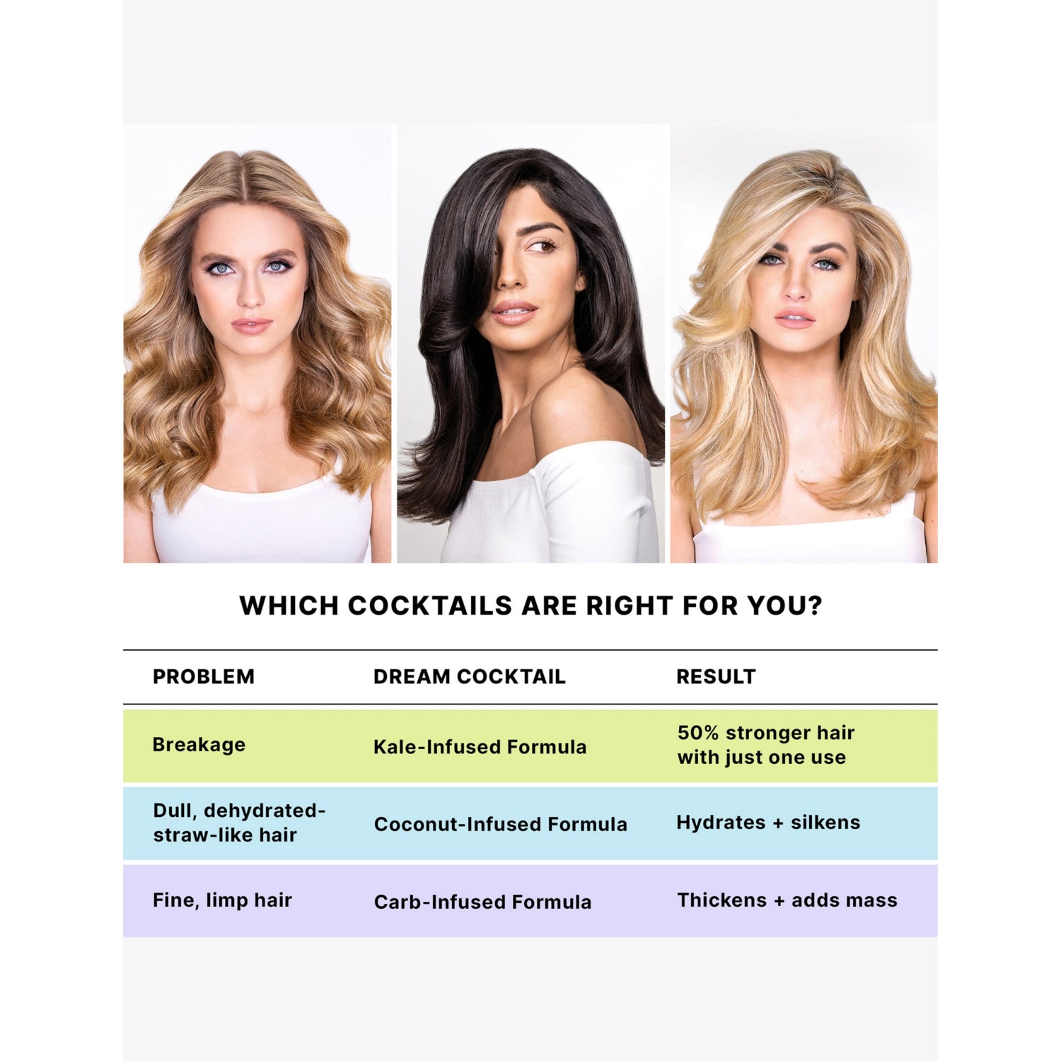 Color Wow Dream Cocktail coconut leave-in treatment 50ml - British product