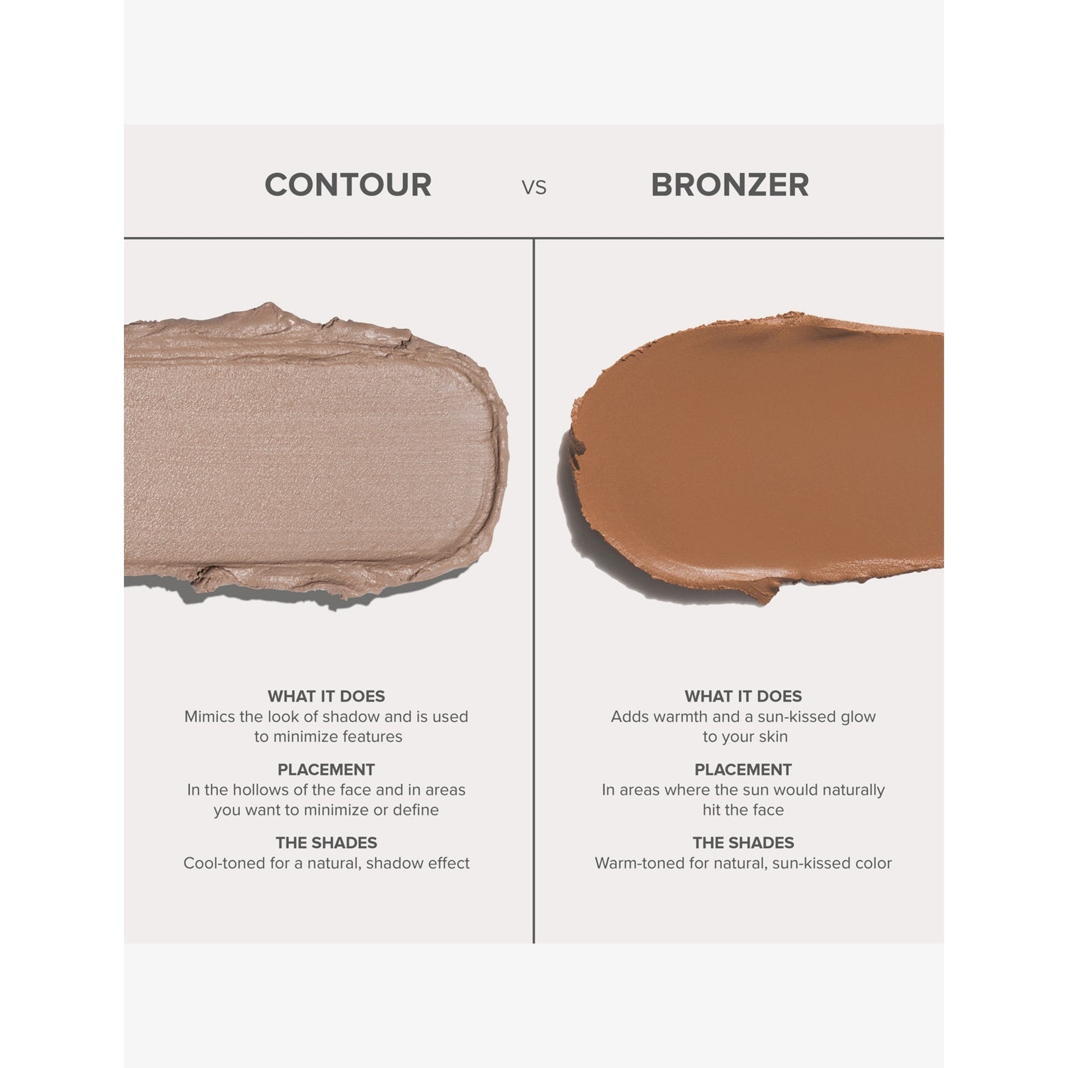 Anastasia Beverly Hills Smooth Blur contour stick - British product