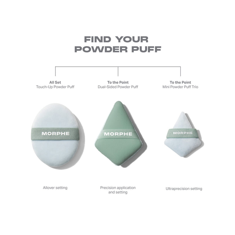 Morphe All Set Touchup Powder Puff for makeup setting, (British brand)