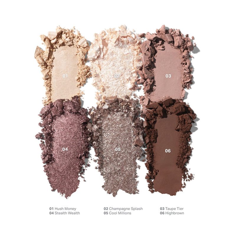 Morphe Rich Glitch eyeshadow palette 7.5g, UK version