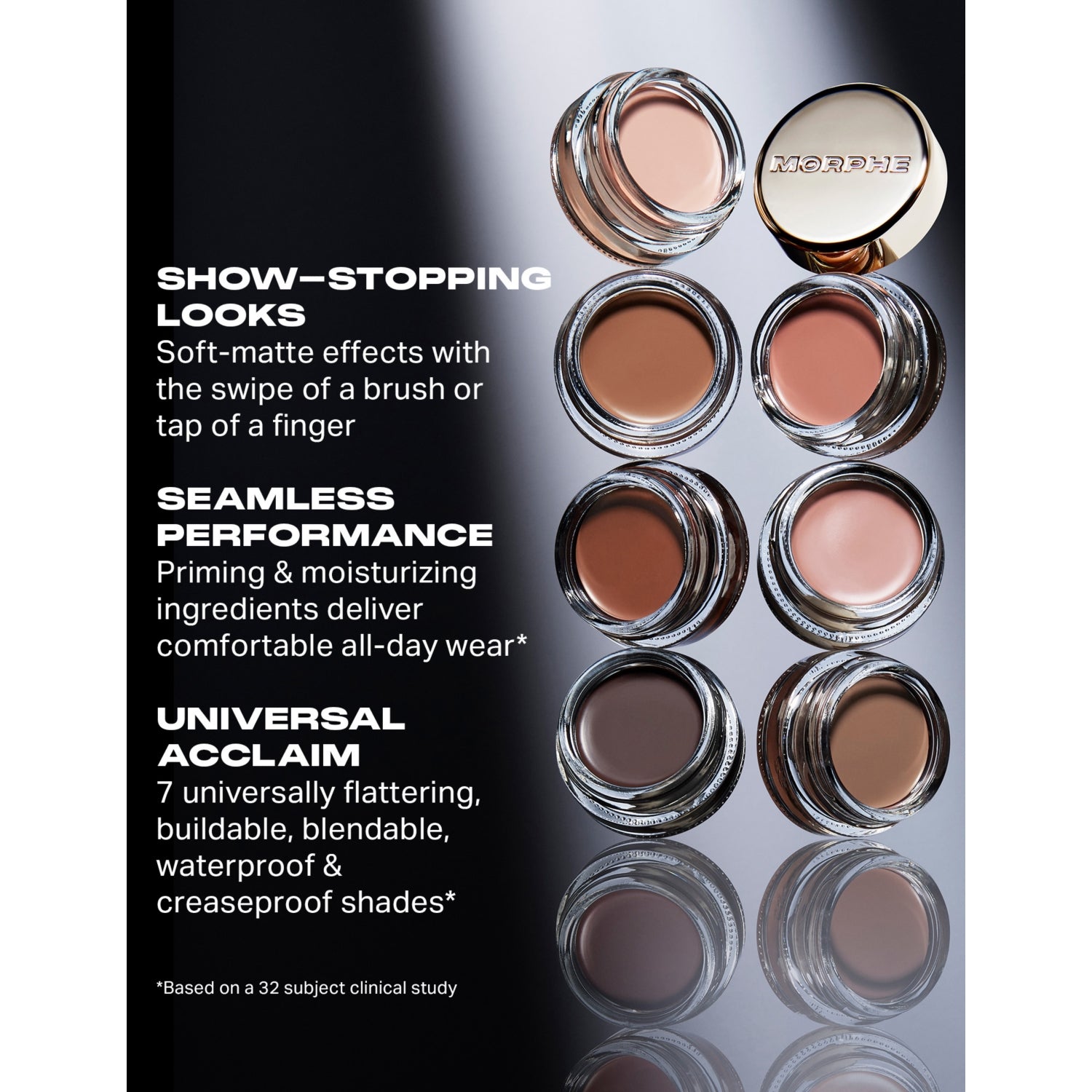 Morphe priming cream eyeshadow 3.2g, imported from the UK