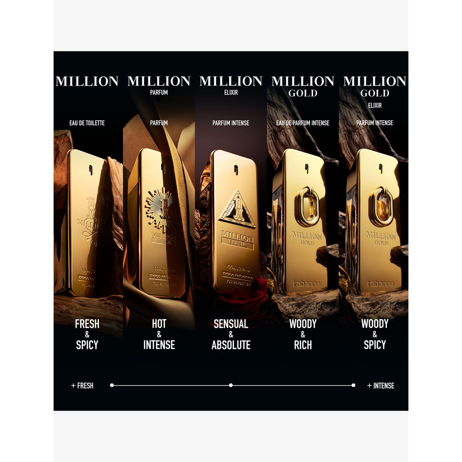 Rabanne Million Gold eau de parfum intense 50ml - British product