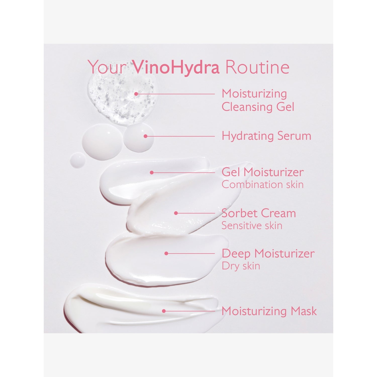 Caudalie VinoHydra moisturising cleansing gel 150ml, UK version