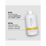 Philip Kingsley Body Building Weightless Shampoo 500ml, imported from the UK