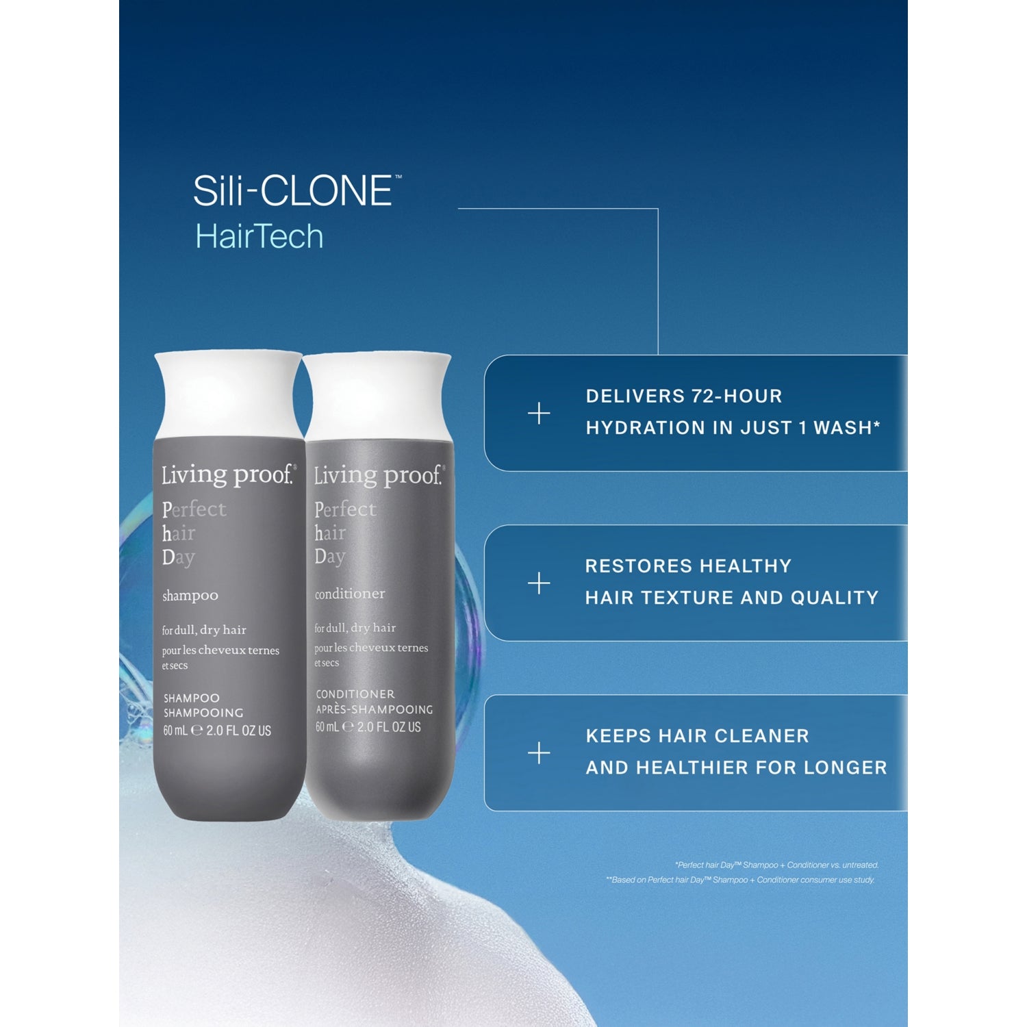Living Proof Hydrated Hair Essentials Set, UK version