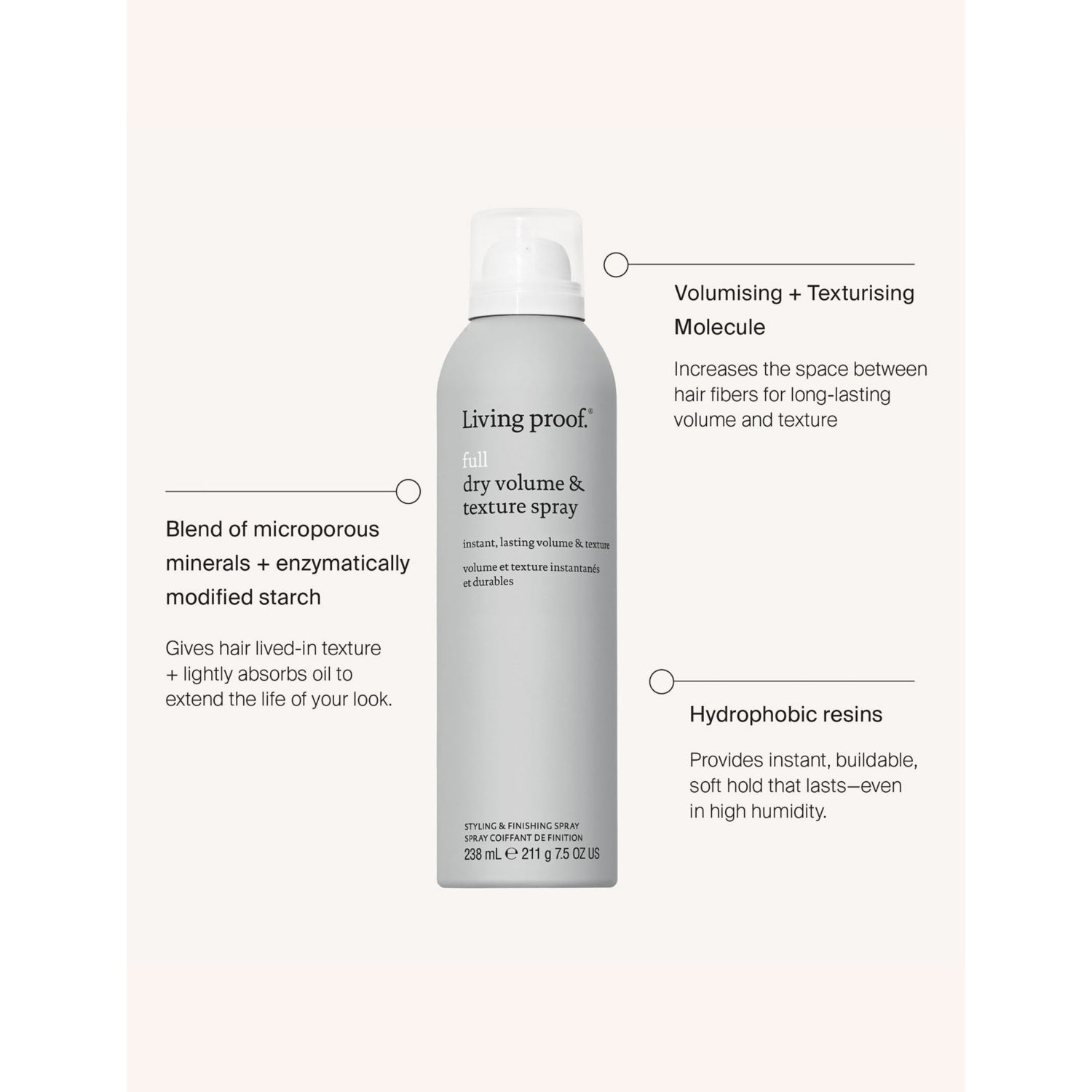 Living Proof voluminous hair essentials set travel sizes, UK version