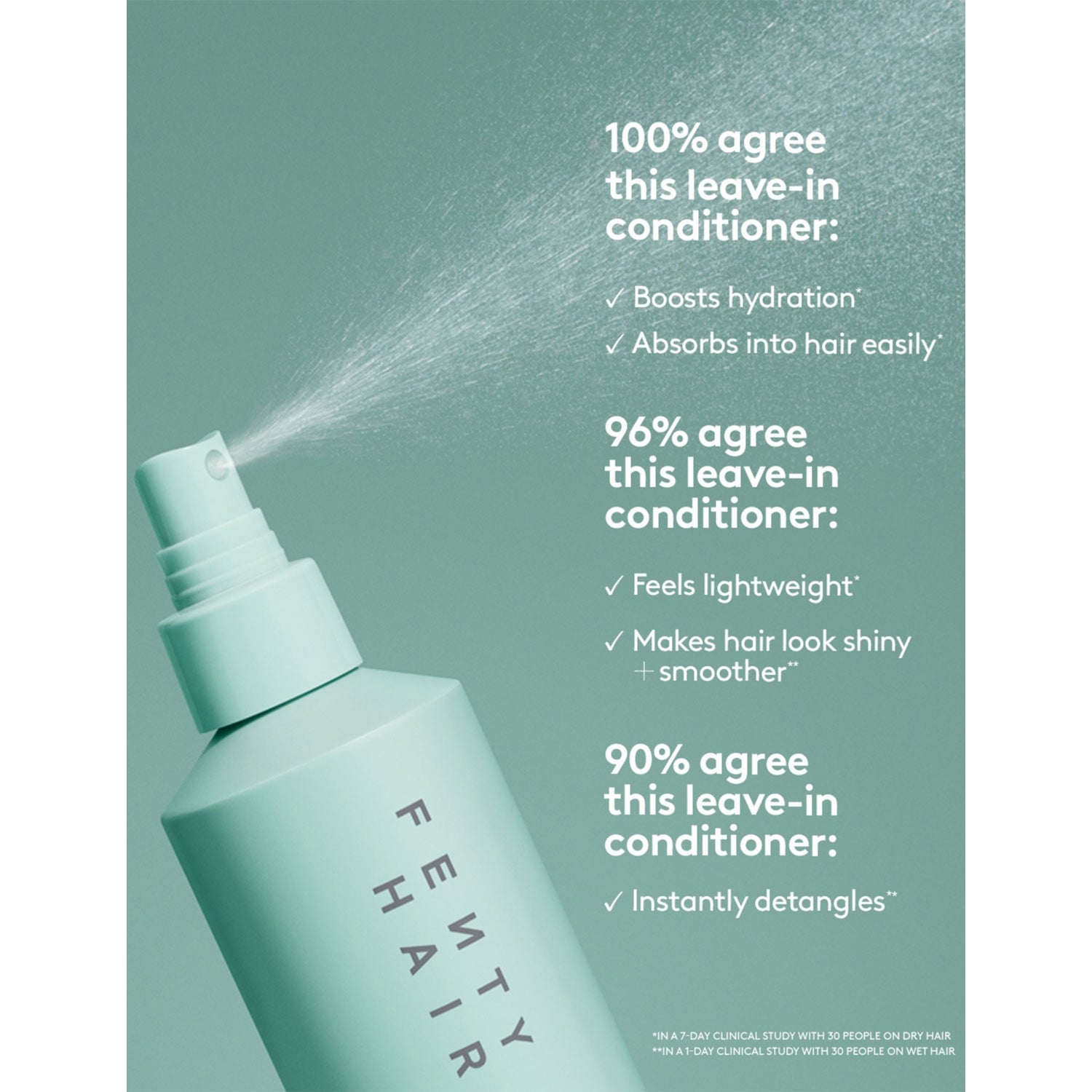 Fenty Beauty The Water Boi leave-in conditioner 200ml, imported from the UK