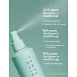 Fenty Beauty The Water Boi leave-in conditioner 200ml, imported from the UK