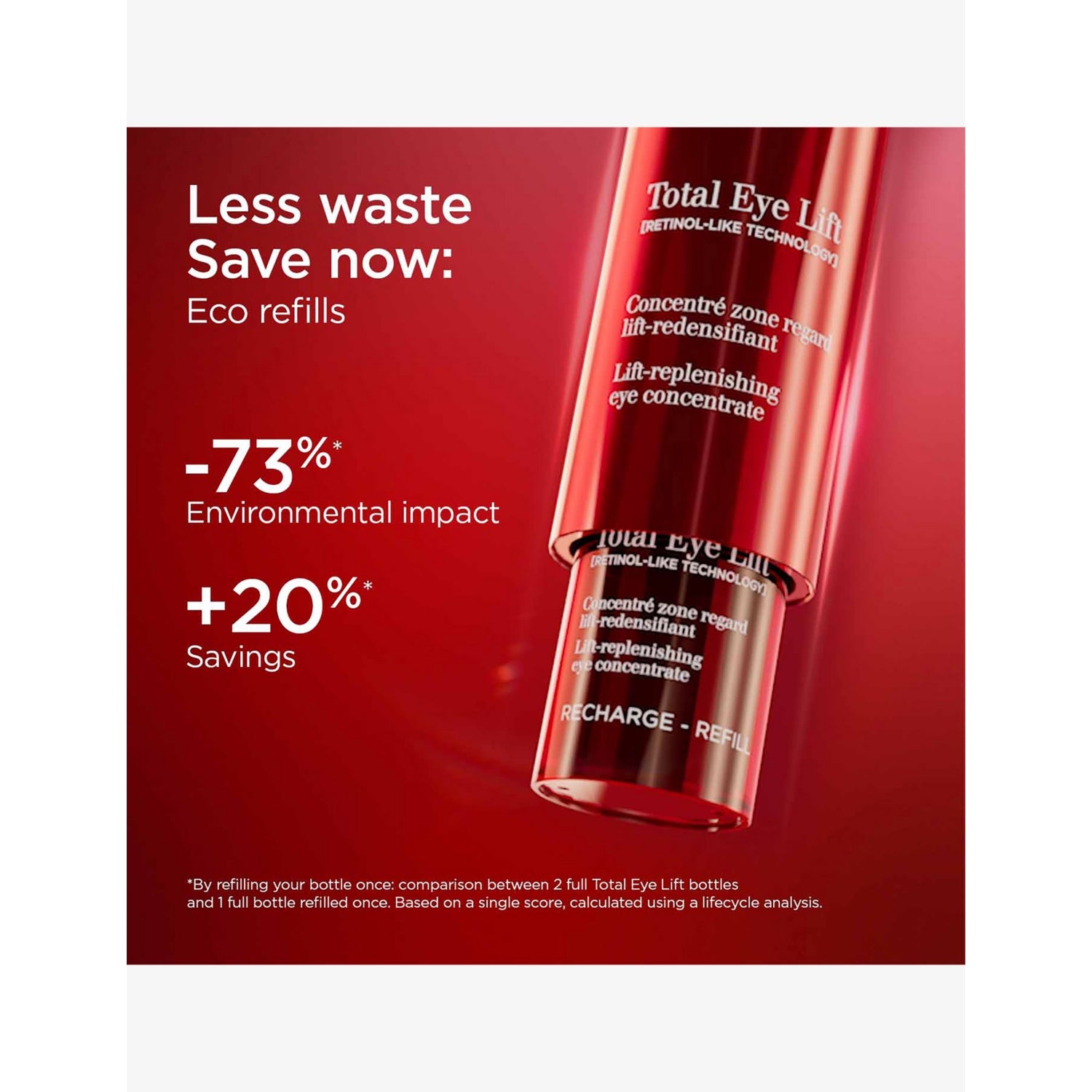 Clarins Total Eye Lift eye treatment 15ml, UK version
