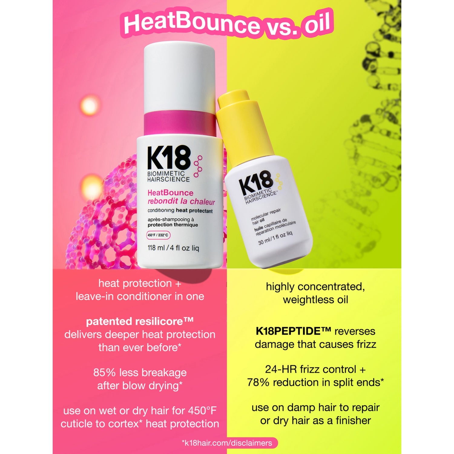 K18 Heatbounce conditioning heat protectant 118ml (British brand)