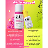 K18 Heatbounce conditioning heat protectant 118ml (British brand)