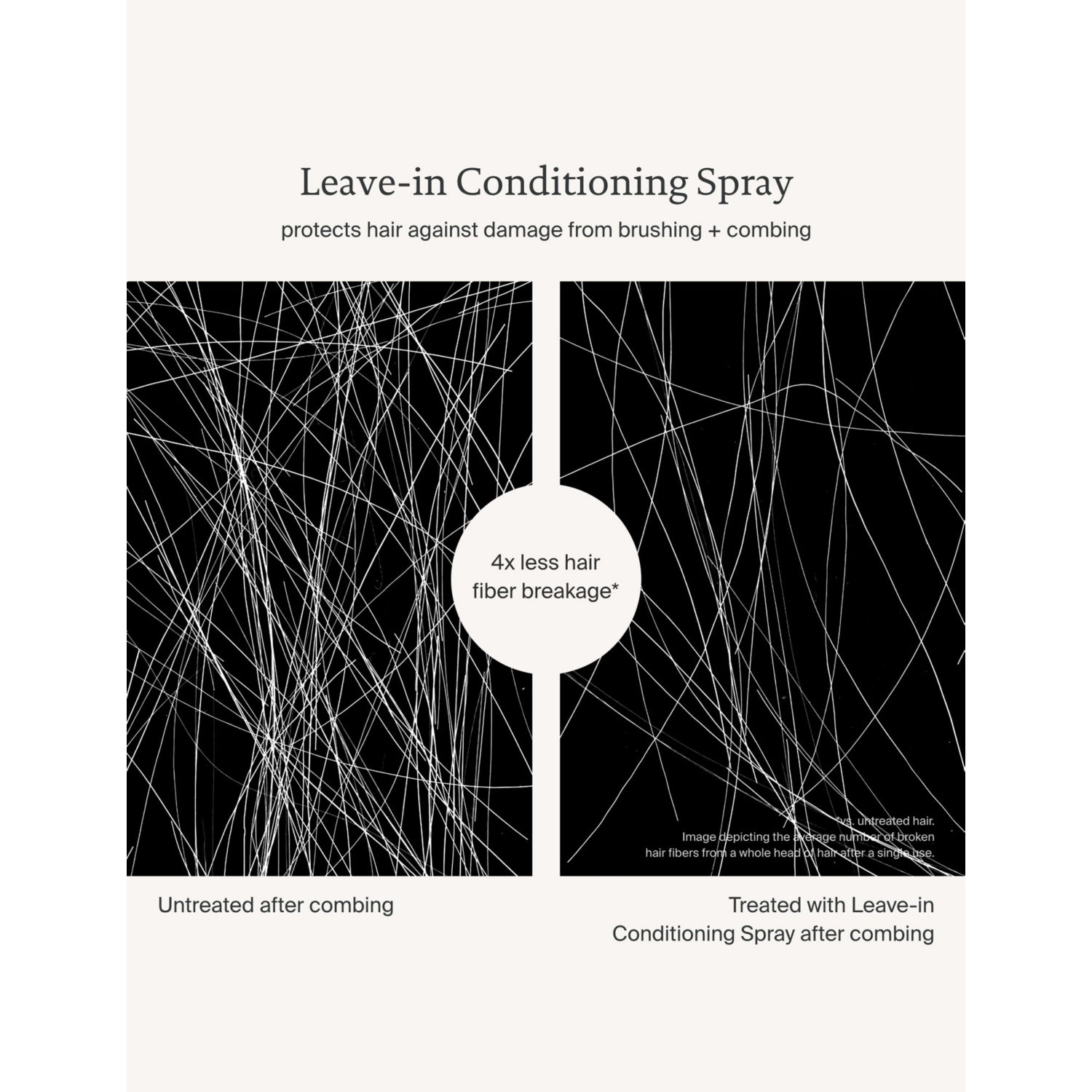 Living Proof leave-in conditioning spray 50ml, UK version