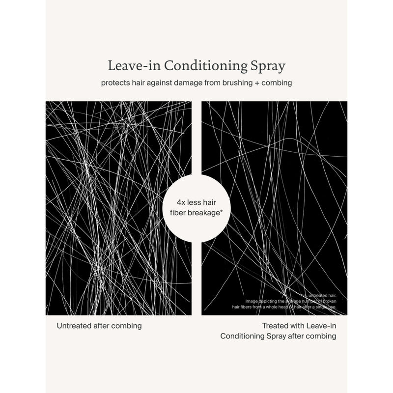 Living Proof leave-in conditioning spray 50ml, UK version