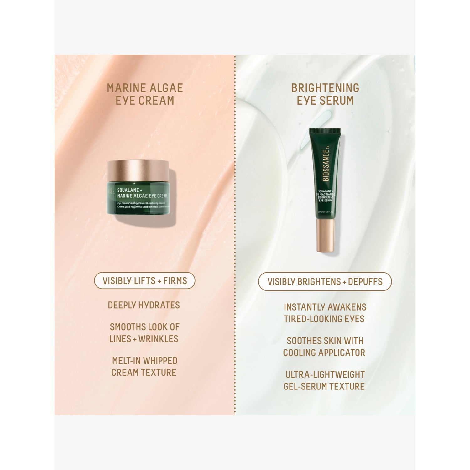 Biossance eye serum with 5% niacinamide 15ml, imported from the UK