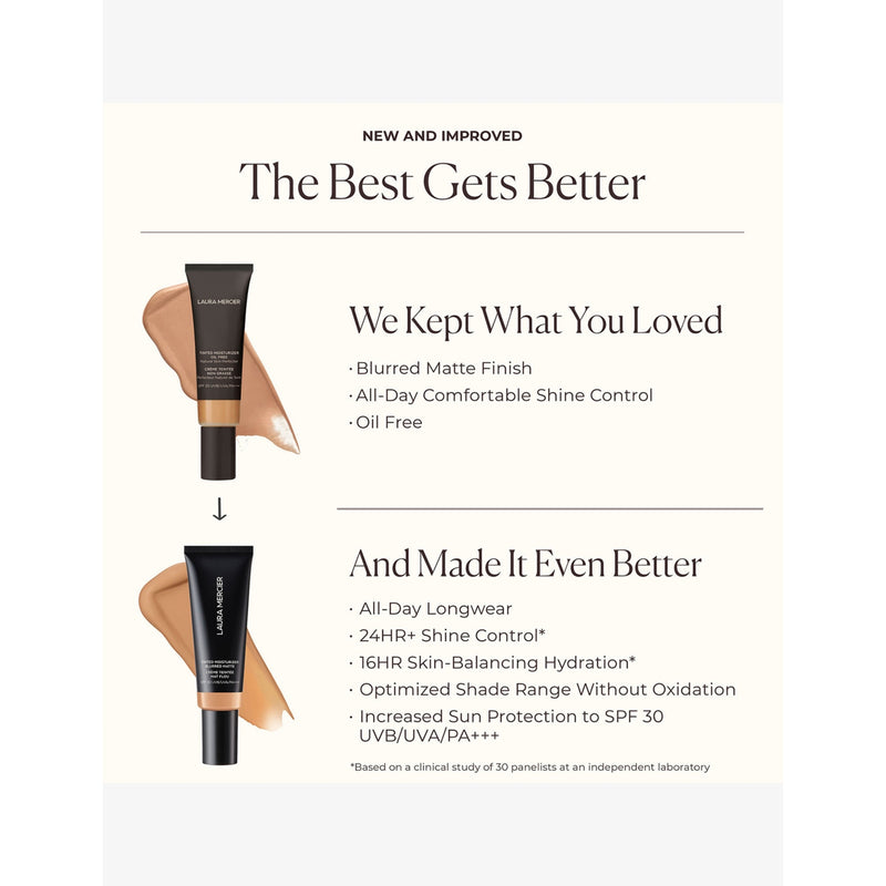 Laura Mercier Tinted Moisturiser Blurred Matte 45ml - British product