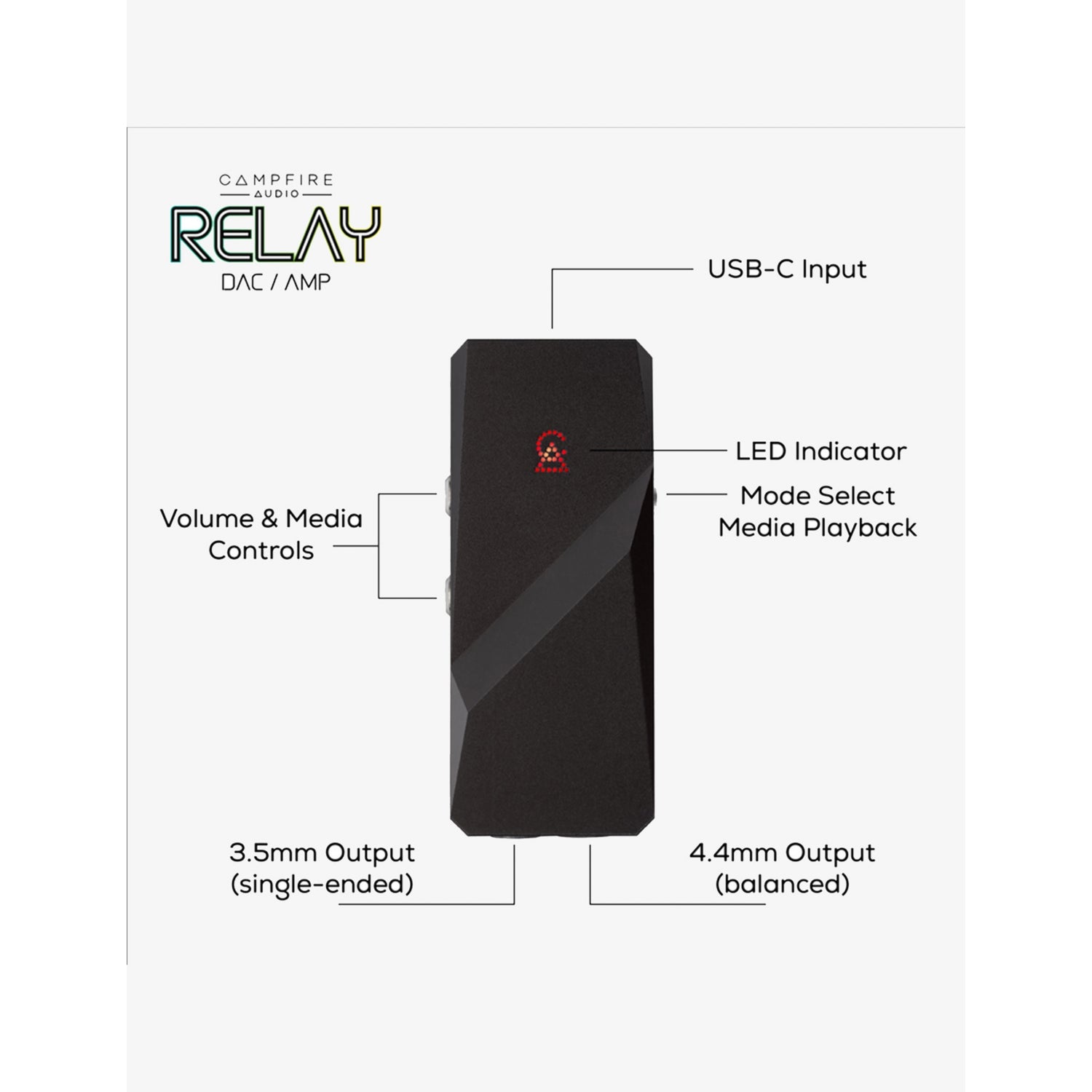 Campfire Relay portable DAC/AMP with AKM chip, imported from the UK