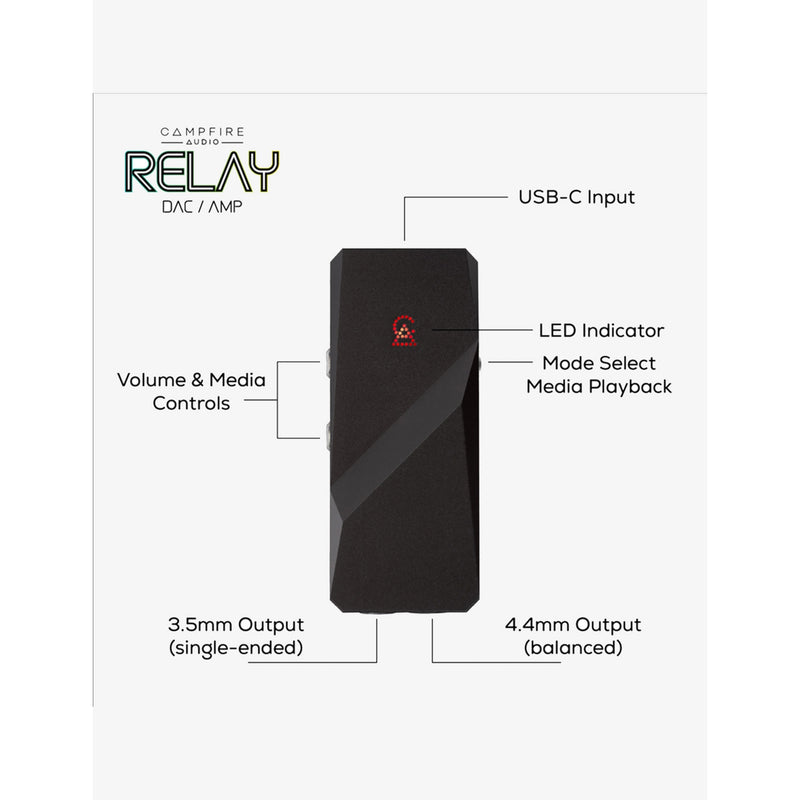 Campfire Relay portable DAC/AMP with AKM chip, imported from the UK