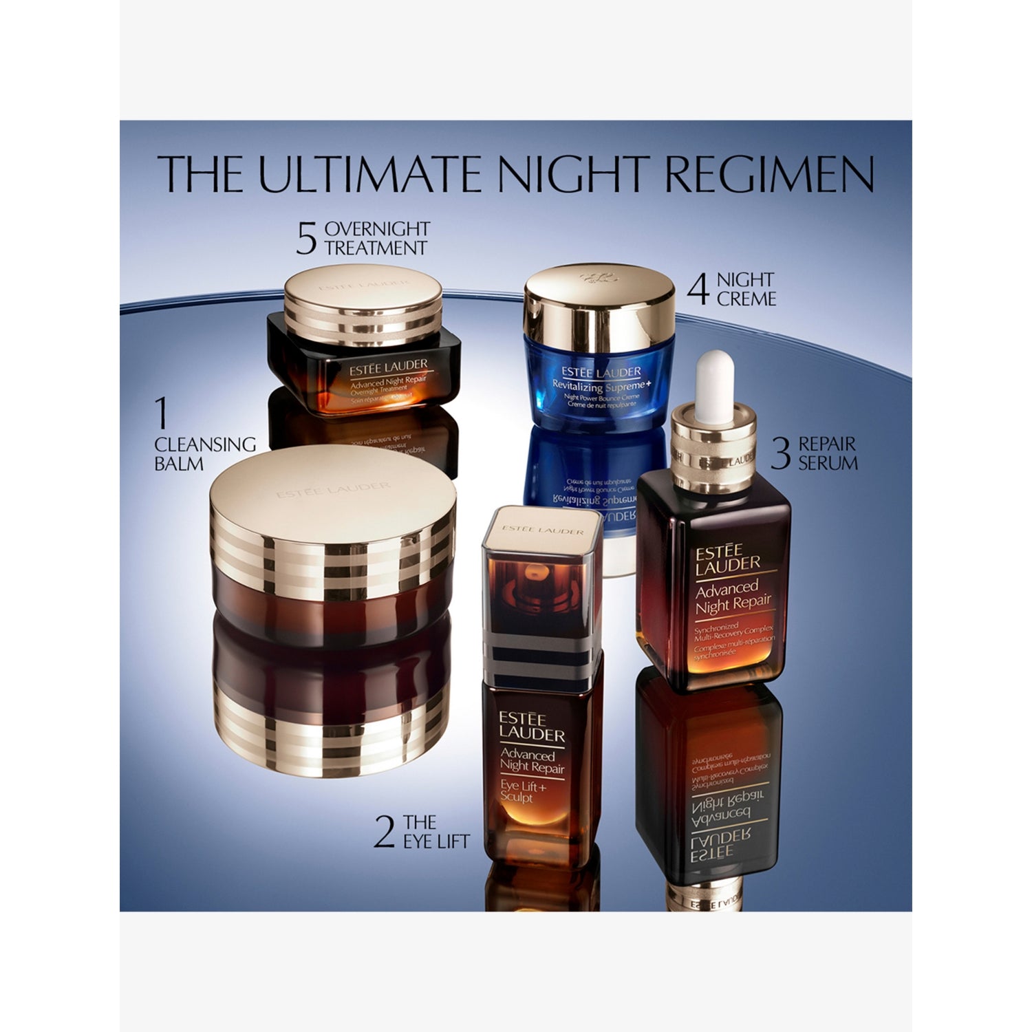 Estée Lauder Advanced Night Repair eye cream 15ml - British product