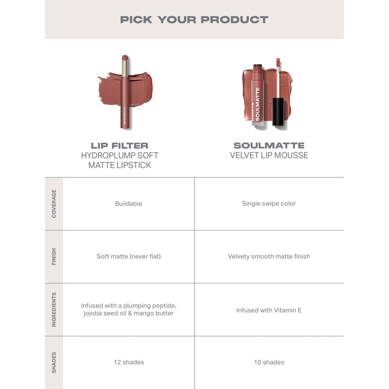 Morphe Lip Filter Hydroplump Matte Lipstick 2.3g, UK version