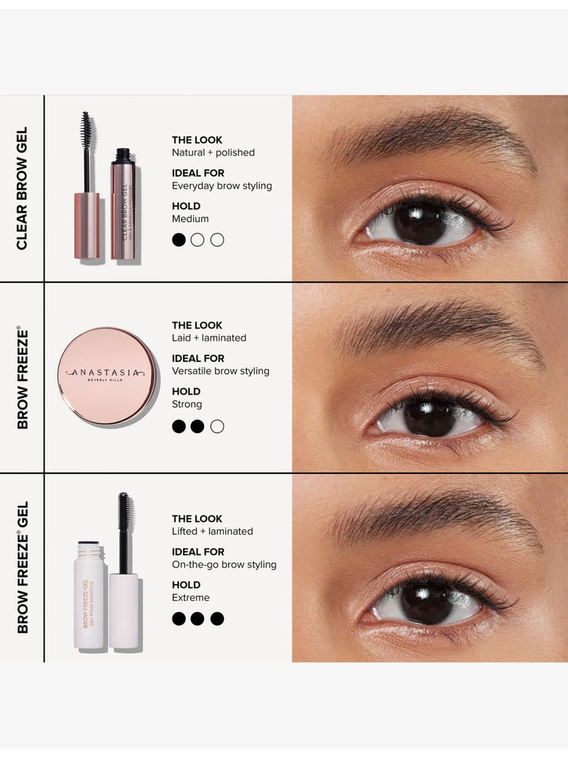 Anastasia Beverly Hills mini clear brow gel 2.5ml - British product
