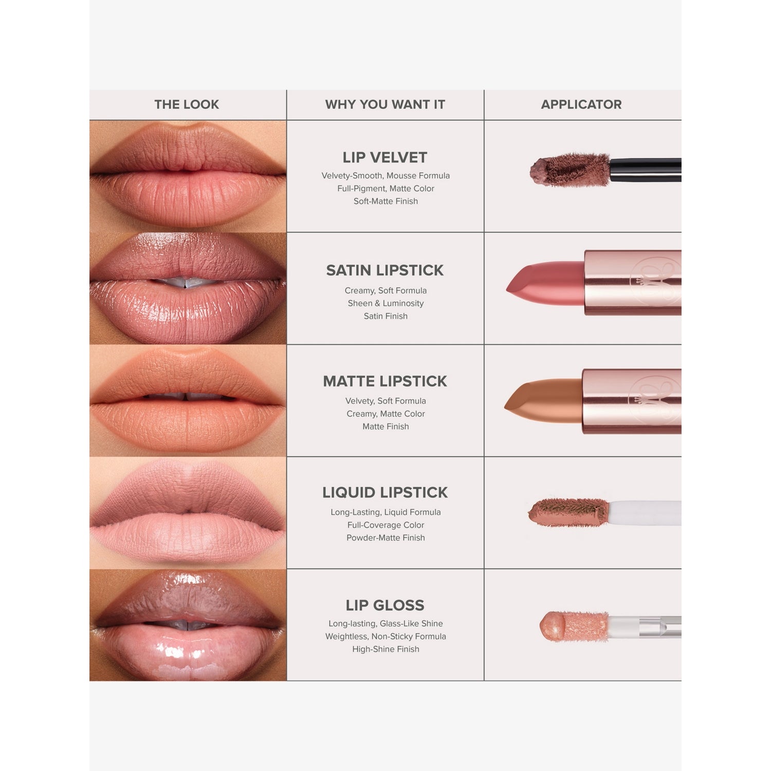 Anastasia Beverly Hills matte lipstick 3g, UK version